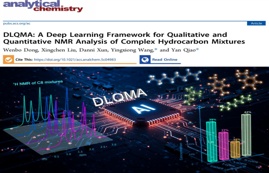 【支撑成果】公共技术服务中心在人工智能解析C8烃类混合物核磁共振氢谱（1H NMR）方向取得进展  